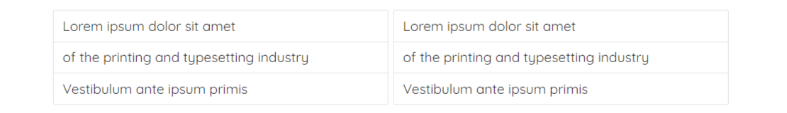 List Groups
